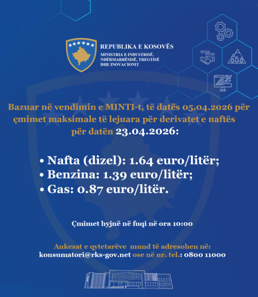 Çmimet tavan të derivateve për sot në Kosovë  Nafta 1 64€  benzina 1 39€  gasi 0 87€