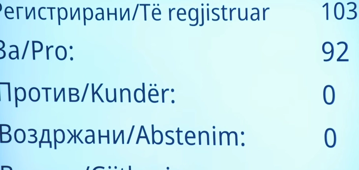 Rikonstruktimi i Qeverisë  Shkarkohen Filkov  Stoilkoviq  Aliu  Perinski  Limani dhe Saliu